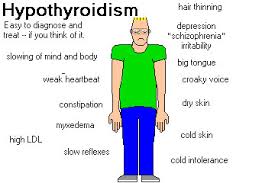 hypothyroidism-symp